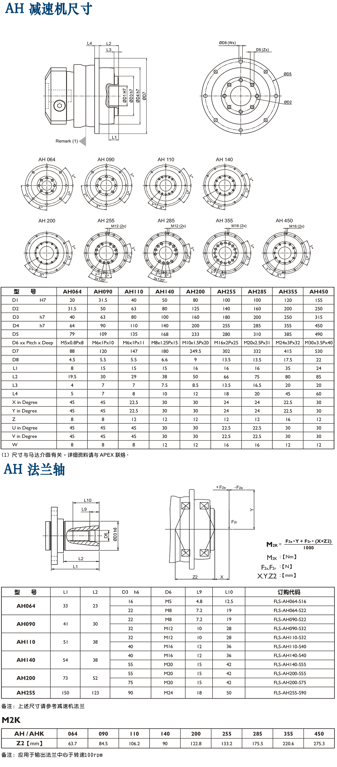 AH-台湾减速机.png
