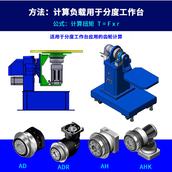 法兰输出APEX减速机.jpg